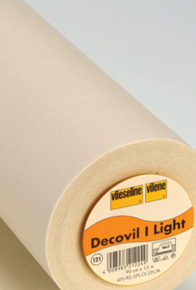 Basic Use of Interfacing